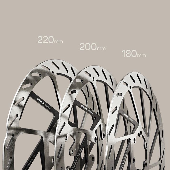 Rotor sizes - 220mm, 200mm, 180mm